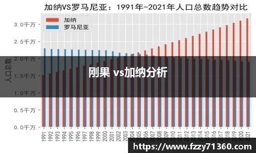 刚果 vs加纳分析