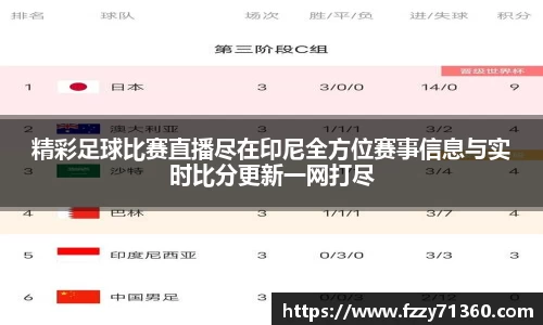 精彩足球比赛直播尽在印尼全方位赛事信息与实时比分更新一网打尽